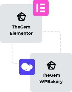 Elementor and WPBakery 